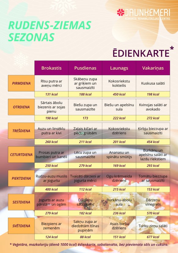 Rudens-ziemas ēdienkarte diētiskā