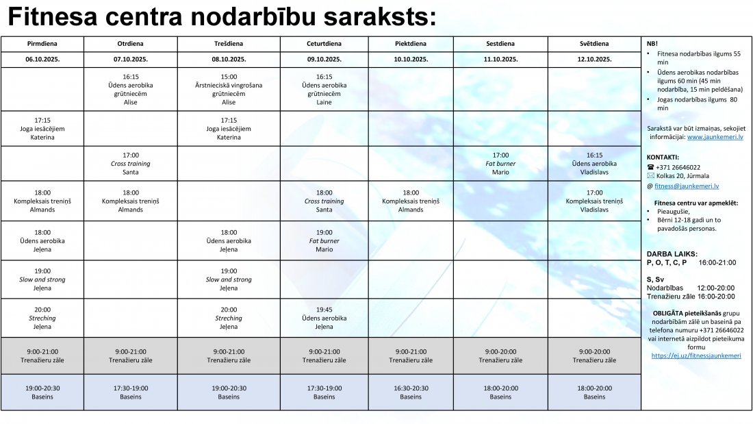 Nodarb'ibu saraksts no 6.10.2025. l'idz 12.10.2025.